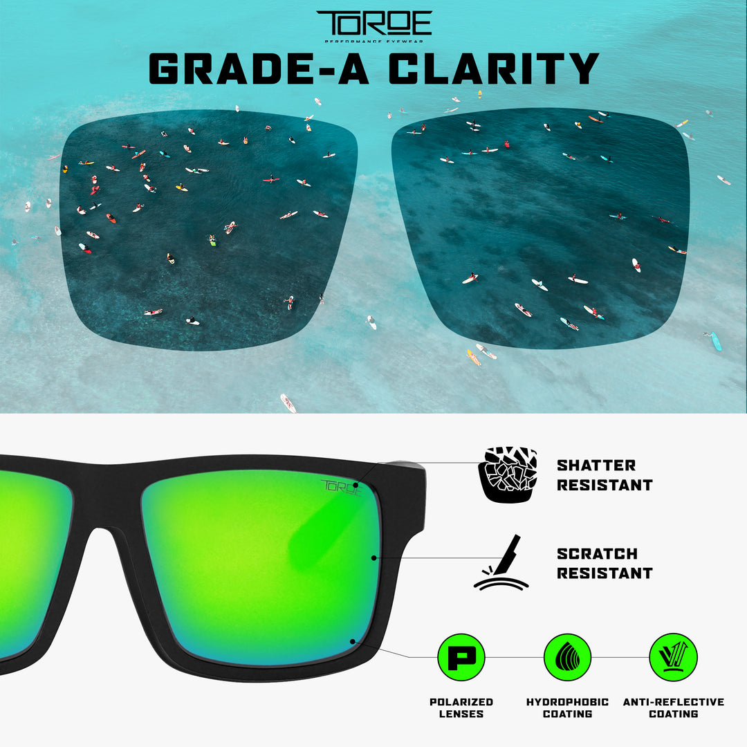 Midnight Green Mirror: Replacement Lenses – TOROE Performance Eyewear