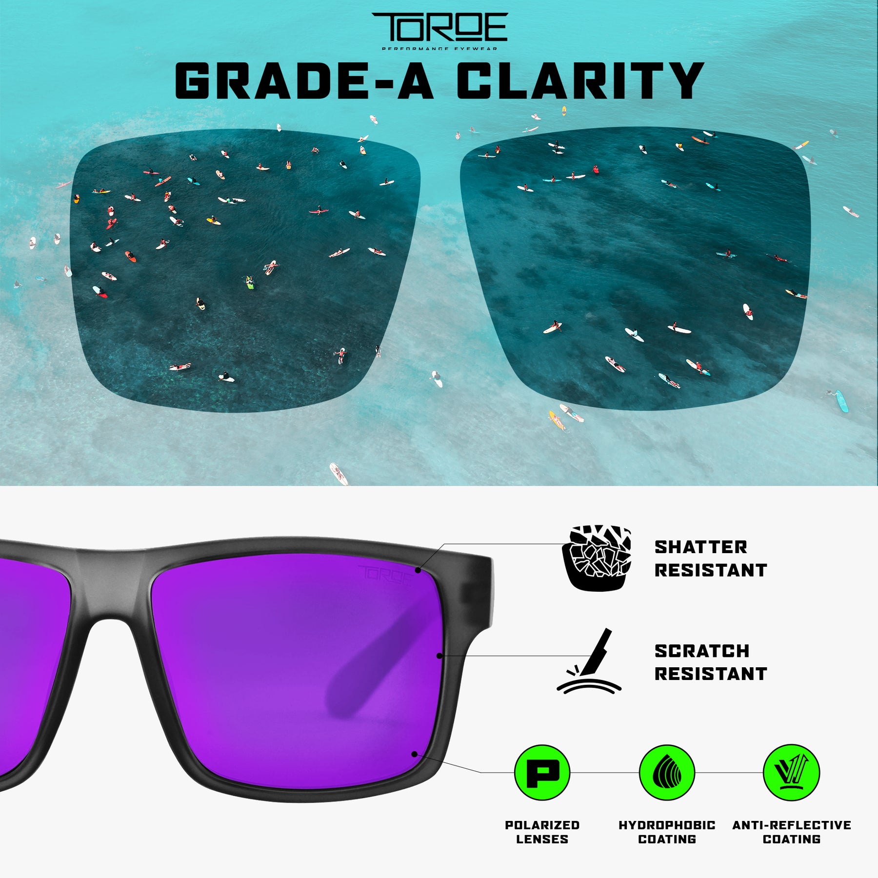 EXCLUSIVE Toroe 'RANGE' Polarized Sunglasses with Lifetime Warranty – TOROE  Performance Eyewear